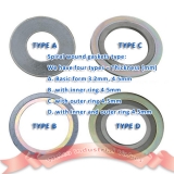 Gasket for valve